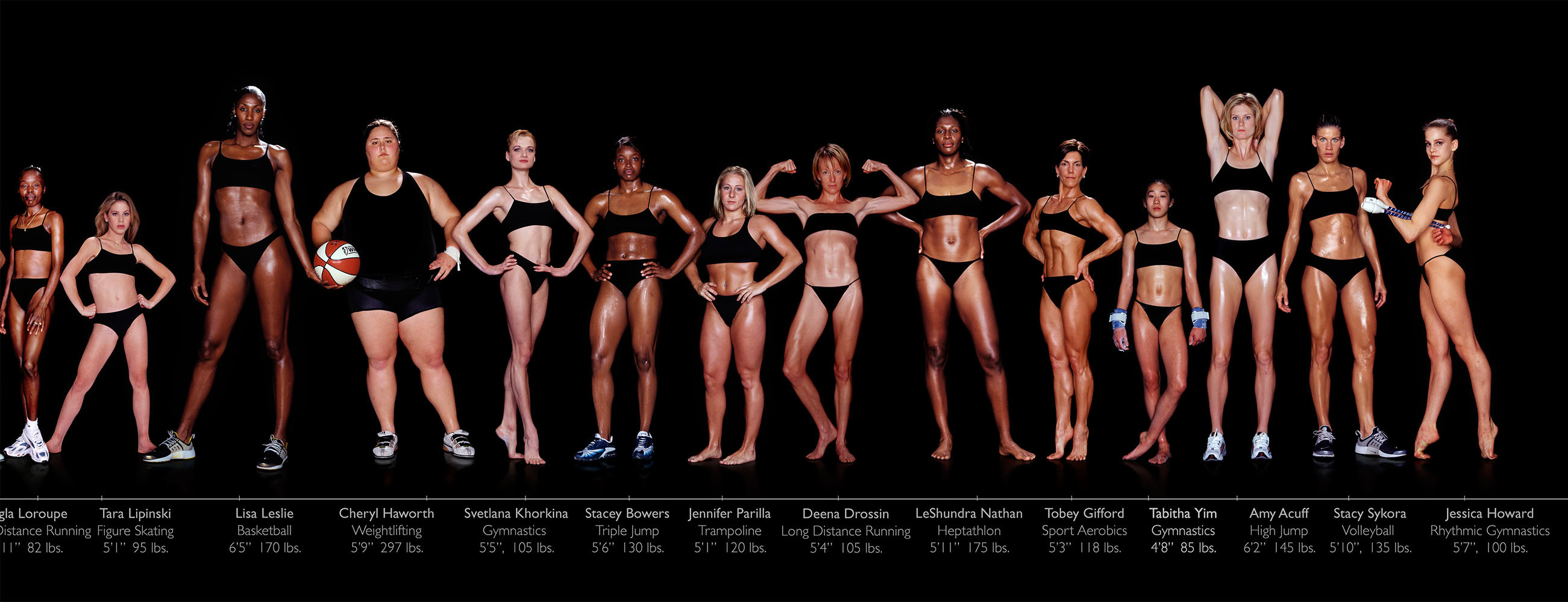 Body type 1. Женщины с разными фигурами спорт. Женские фигуры в зависимости от вида спорта. Телосложение в зависимости от спорта. Тип фигуры Атлетичная.