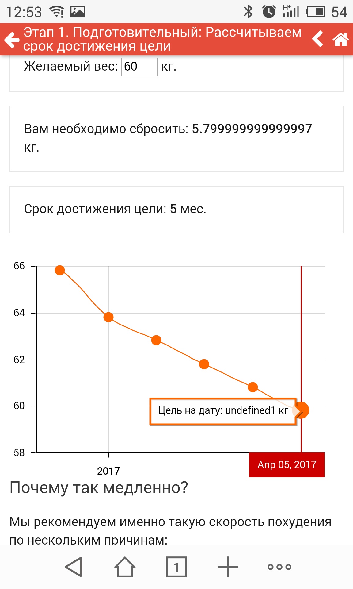 График снижения веса. Скорость снижения веса. Нормальный график снижения веса. Оптимальная скорость снижения веса. Нормальная скорость похудения.