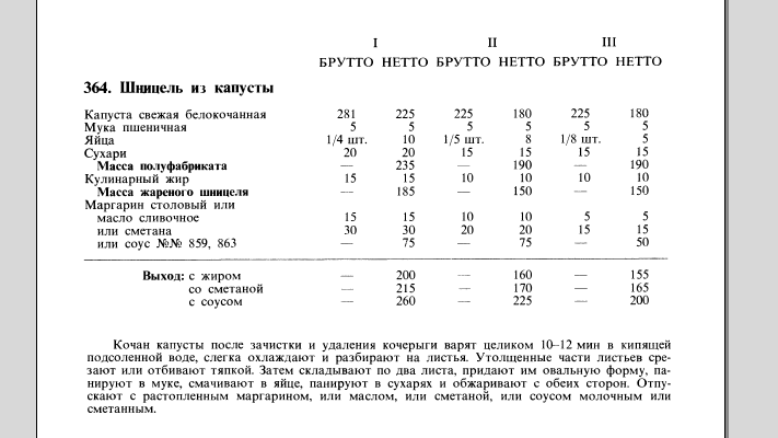 Брутто нетто рецепт теста