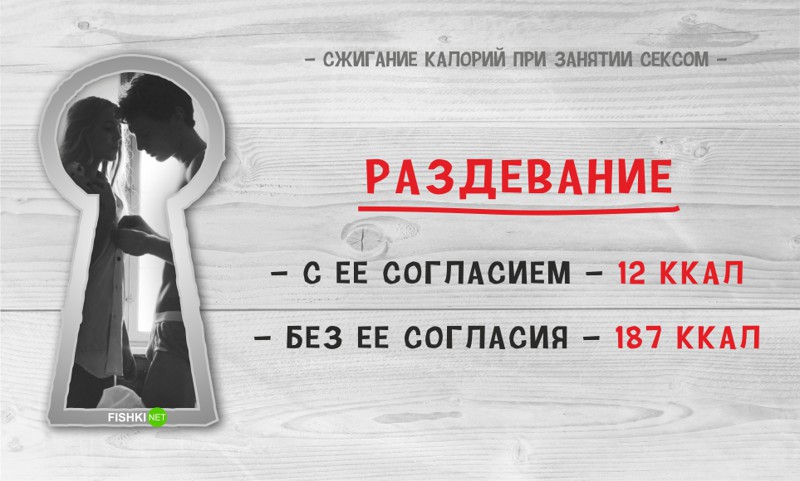 Как воздержание влияет на организм женщин и мужчин — блог медицинского центра ОН Клиник