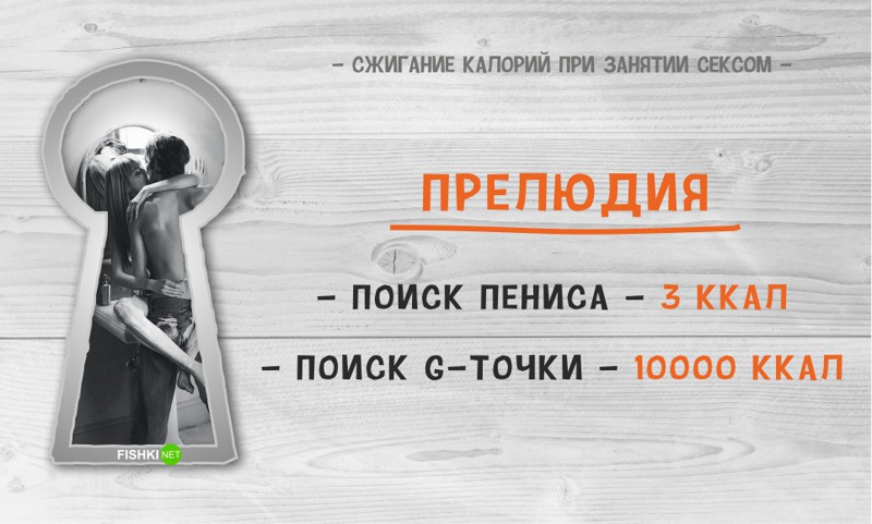 Картинки про калории смешные