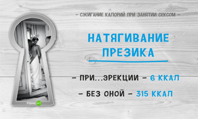 Эксперты рассказали, сколько калорий можно сжечь во время секса - Мировые новости – vitasvet-led.ru