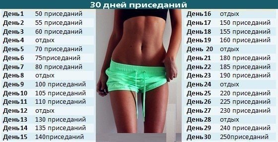 Приседания каждый день. Таблица приседаний. Приседания на 30 дней. 30 Дней таблицаприсиданий. Приседания 30 дней таблица.