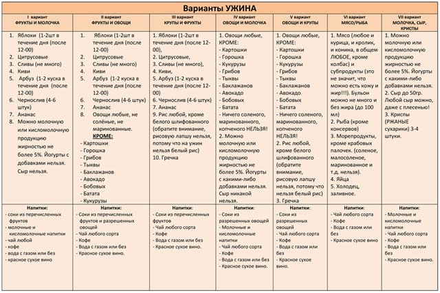 Здоровье и фитнес. Март by Portal Lux-time - Issuu