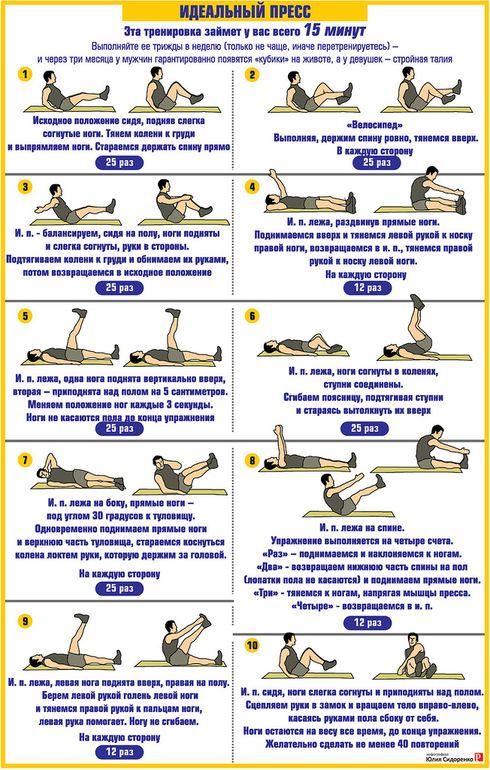 Упражнения на пресс: эффективная тренировка для пресса в домашних условиях | Блог justfood