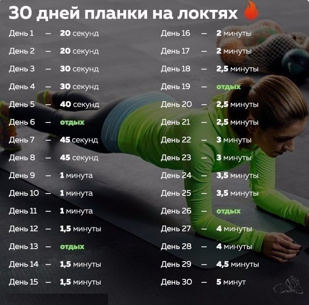 Планка стульчик за 30 дней