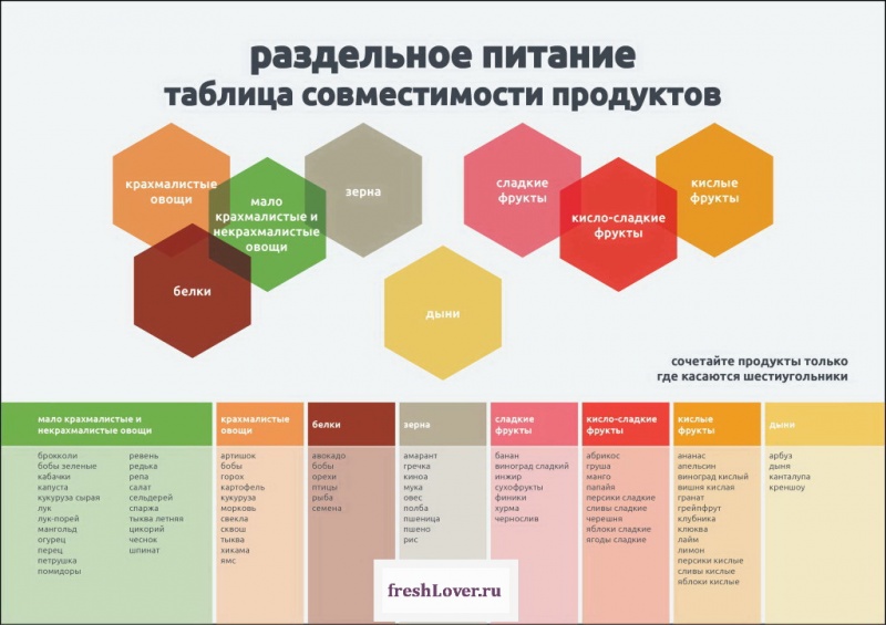 Управление мощной нагрузкой постоянного тока. Часть 3. |