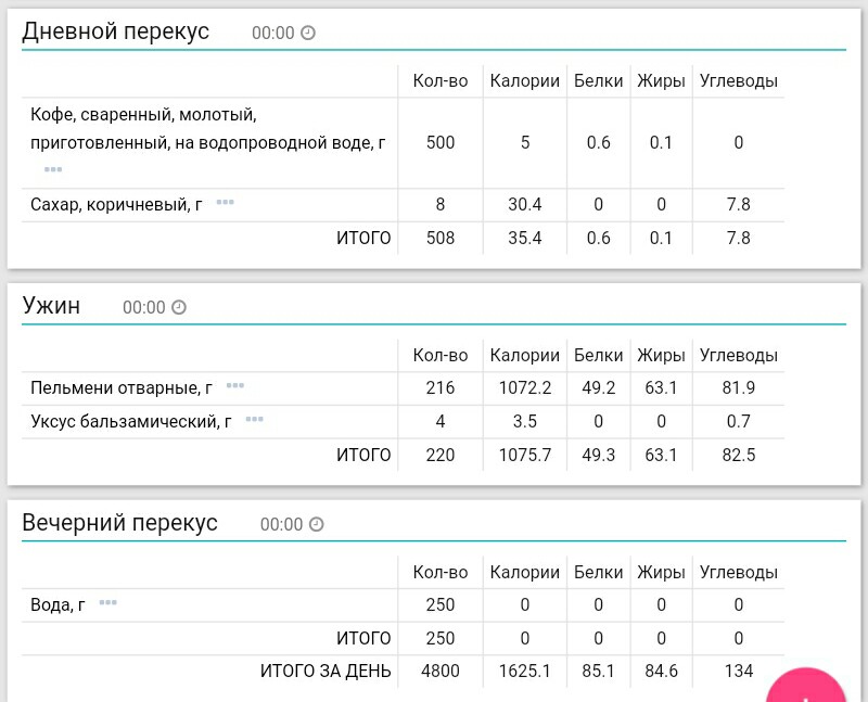 Сколько калорий в домашних пельменях с бульоном