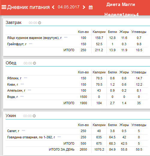 Энергетическая ценность вареного яйца. Калорийность яйца вареного 1 шт вкрутую. Калорийность 1 яйца вареного вкрутую. Калорийность 2 вареных яиц вкрутую. Яйцо калорийность вареное вкрутую 1 шт куриное.