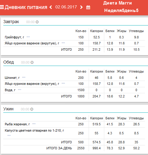 Меню на 1900. Рацион БЖУ на день. Рацион на день по БЖУ. Рацион питания с БЖУ И ккал. Рацион в день белки жиры углеводы.