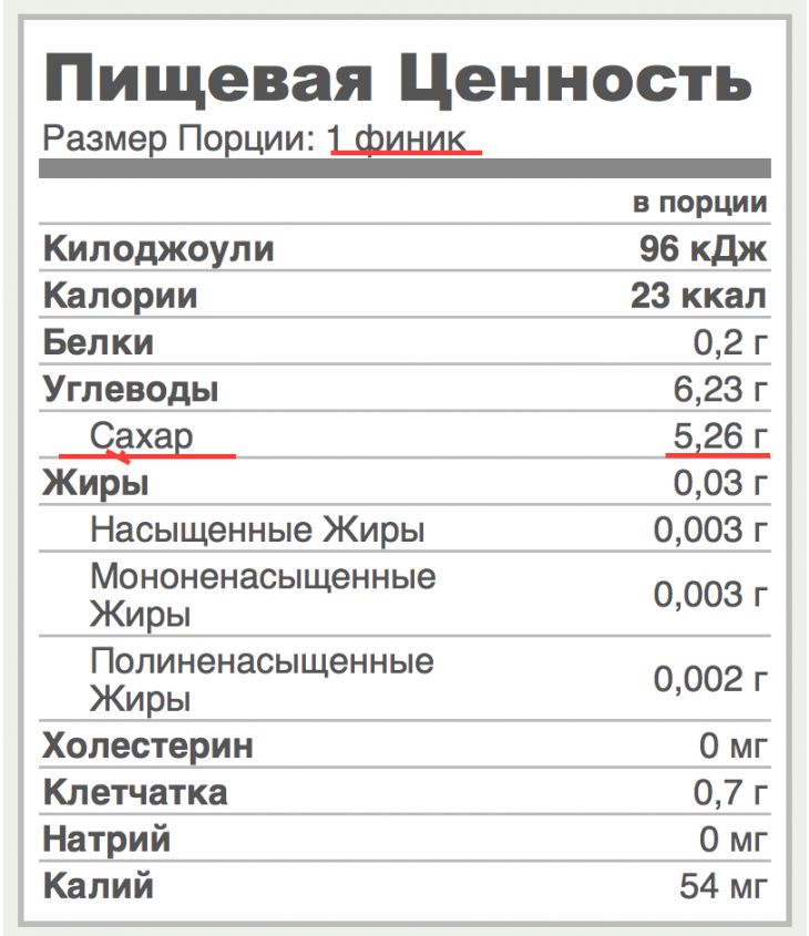 300 грамм сколько рублей