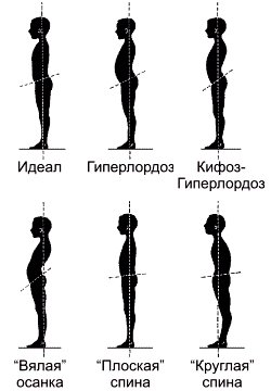 У вас большие запросы!