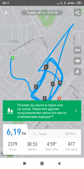 Мой здоровый рацион - здоровый образ жизни, здоровое питание