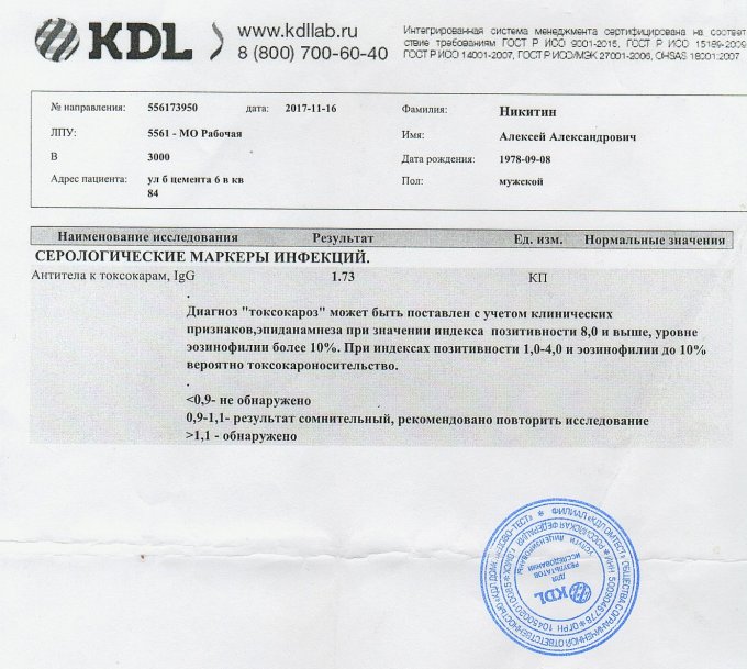 Кдл инфекции. Печать KDL. КДЛ анализы. Справка КДЛ. KDL справка ПЦР.