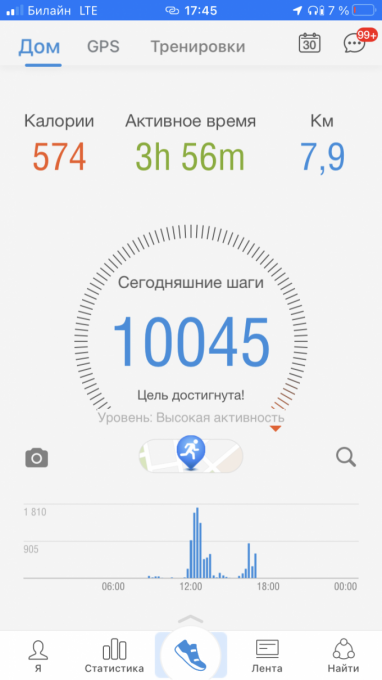 10000 шагов отзывы