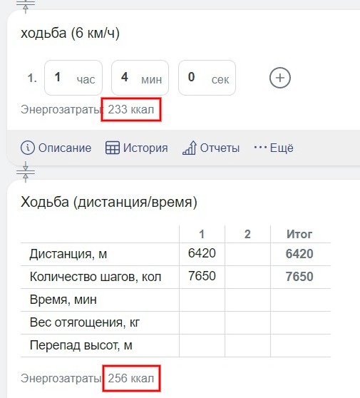 Во сколько уходить с работы