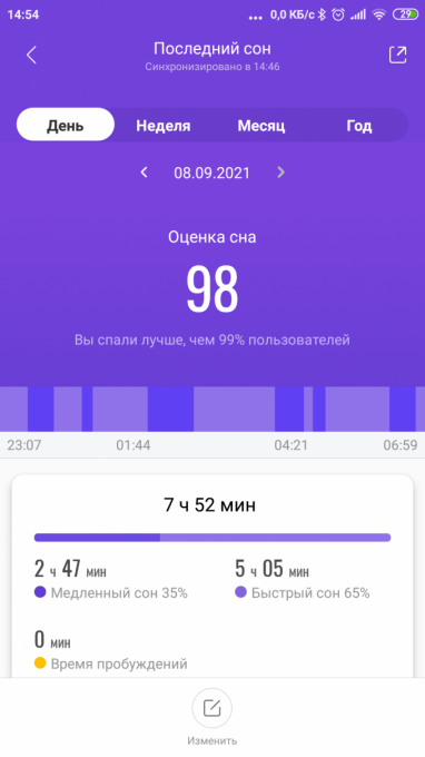 Mi Band 5 сон. Фазы сна в ми бэнд 5. Мониторинг сна mi Band 5. Анализ сна mi Fit.