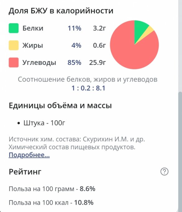 Таблица калорийности продуктов в 100 граммах