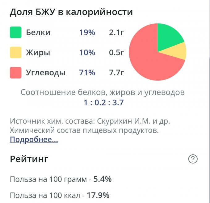 ХИМИЧЕСКИЙ СОСТАВ И КАЛОРИЙНОСТЬ РОССИЙСКИХ ПРОДУКТОВ ПИТАНИЯ СПРАВОЧНИК ТУТЕЛЬЯН СКУРИХИН купить.