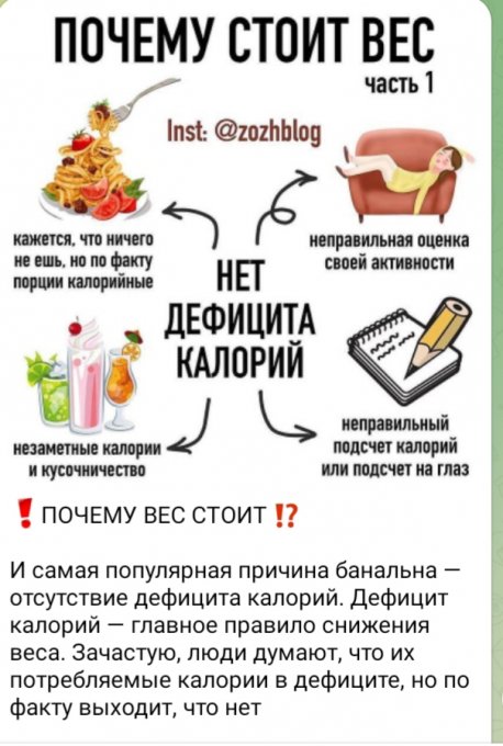 Чит дей: что это такое и как часто можно устраивать. Cheat Meal по правилам