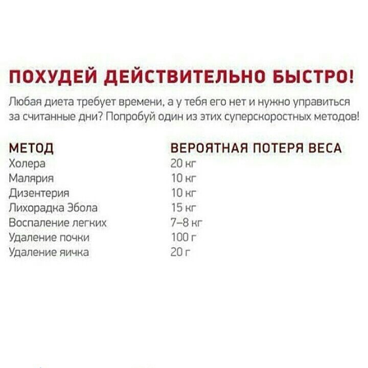 – Просто диета у нас особенная: утром – кекс, вечером – секс. – Ну, а если не